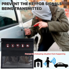 Signal Blocking Bag